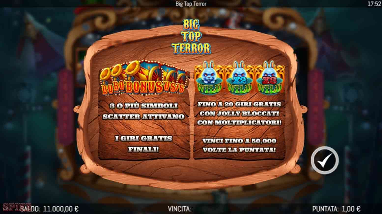 Big Top Terror Slot Gratis