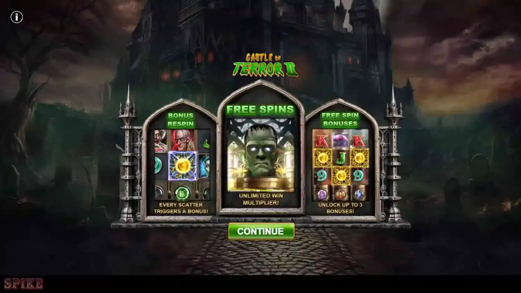 Castle Of Terror 2 Slot Gratis