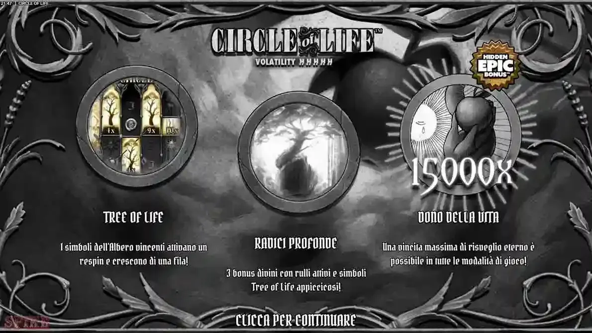 Circle Of Life Slot Funzioni Speciali