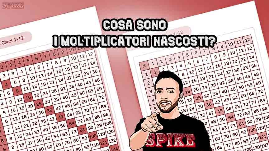Moltiplicatori Slot Nascosti