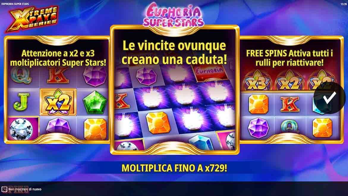 Euphoria Super Stars Slot Gratis