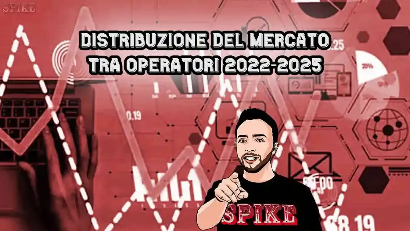 Evoluzione Mercato Gioco Online Italia 2022-2025