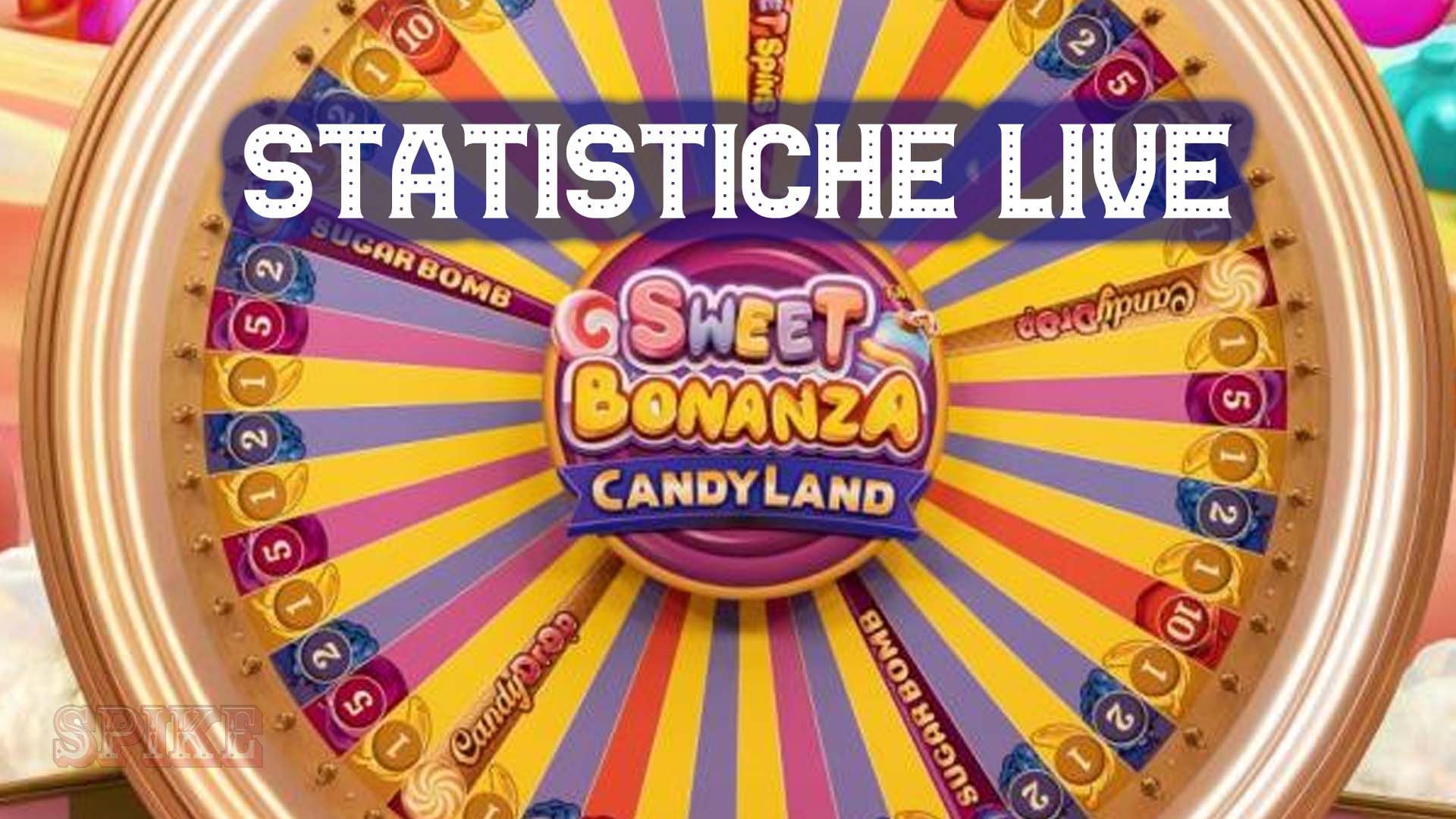 Sweet Bonanza Candyland Stats Live Card