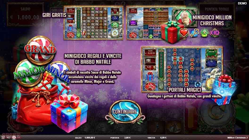 Million Christmas 2 Slot Gratis