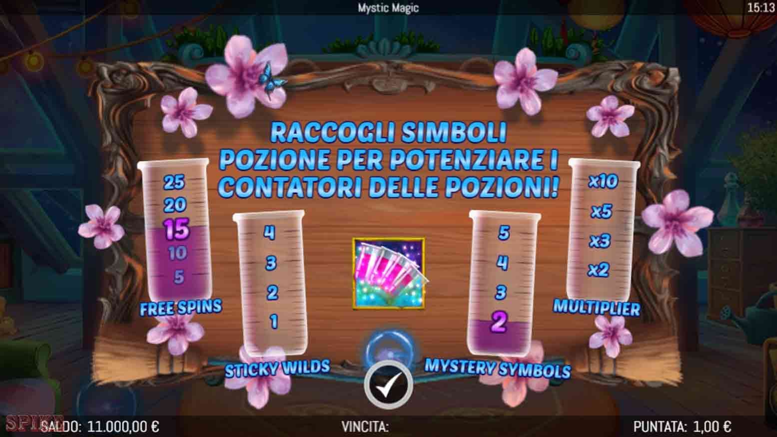Mystic Magic Slot Gratis