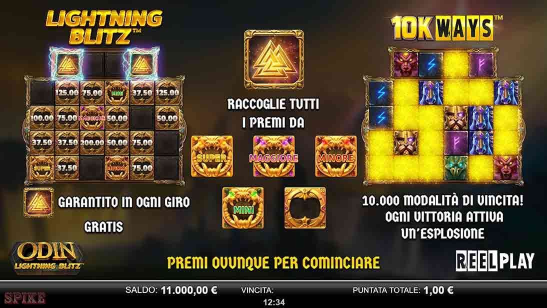 Odin Lightning Blitz Slot Gratis