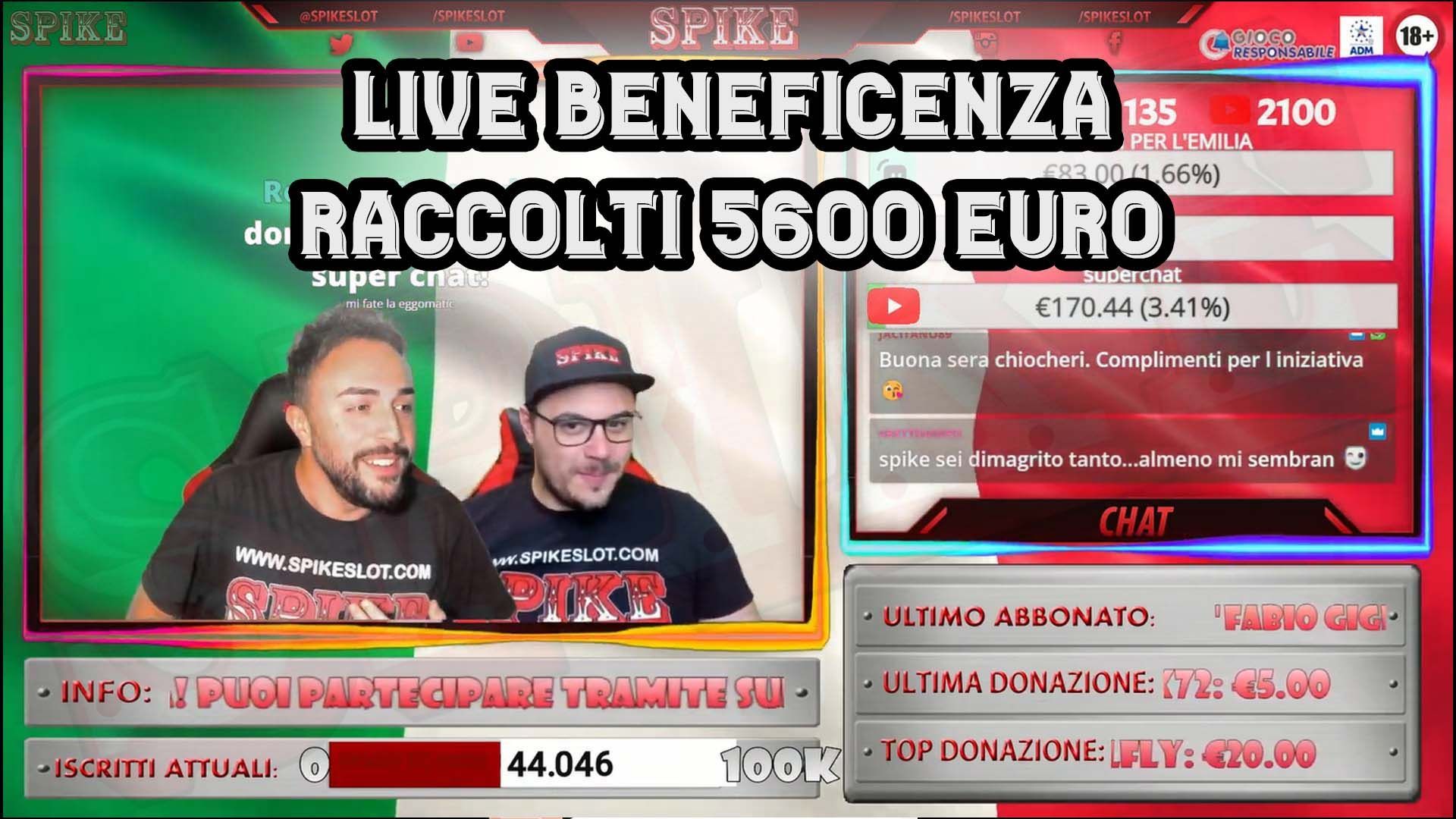 Live Emilia-Romagna SPIKE Slot Grazie