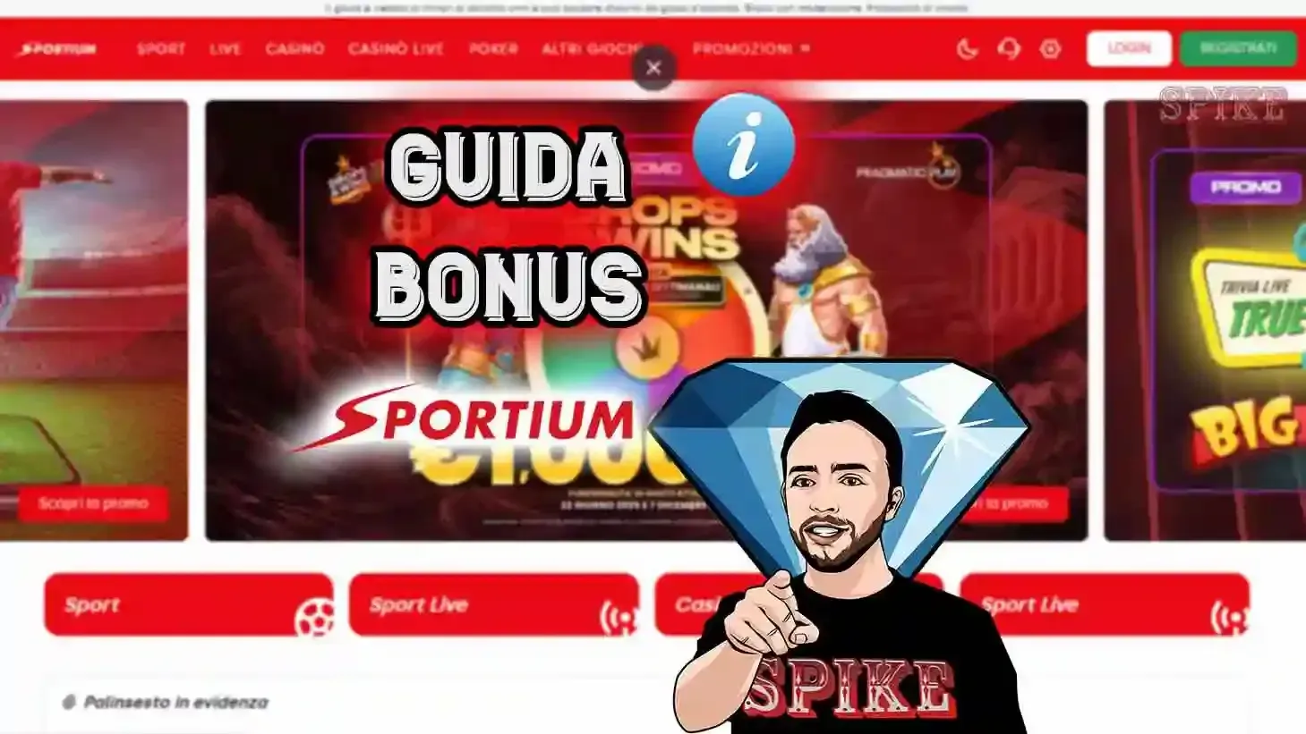 Sportium Recensione Bonus