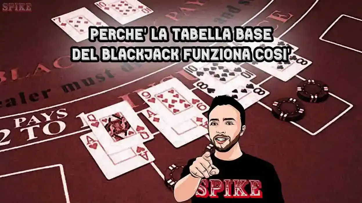 Strategia Base Blackjack Tabella