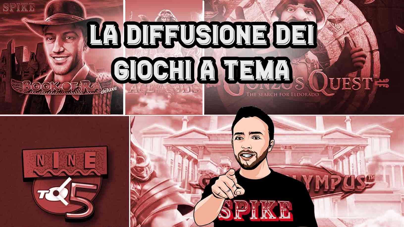 Successo Slot a Tema