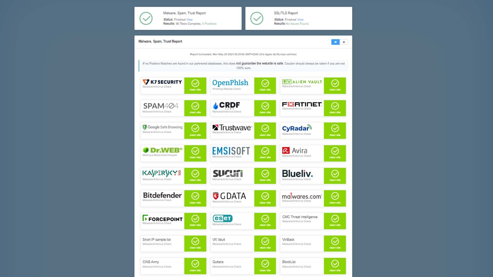 Spikeslot.com report 2023
